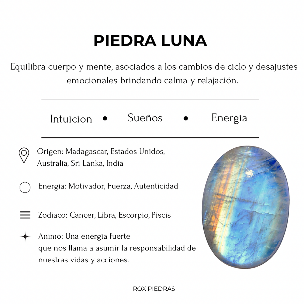 Piedra Luna Guia Rapida