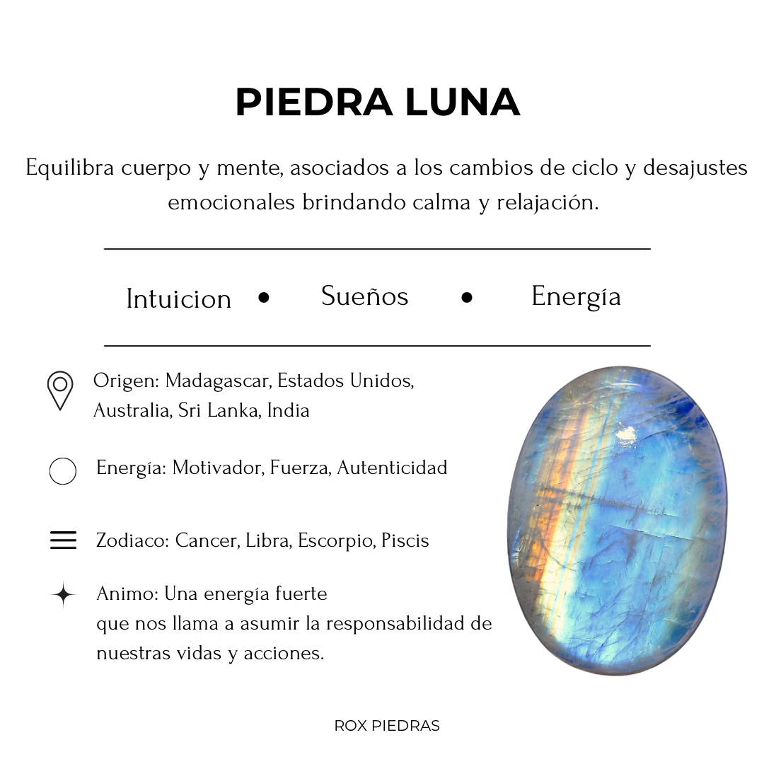 Piedra Luna Guia Rapida